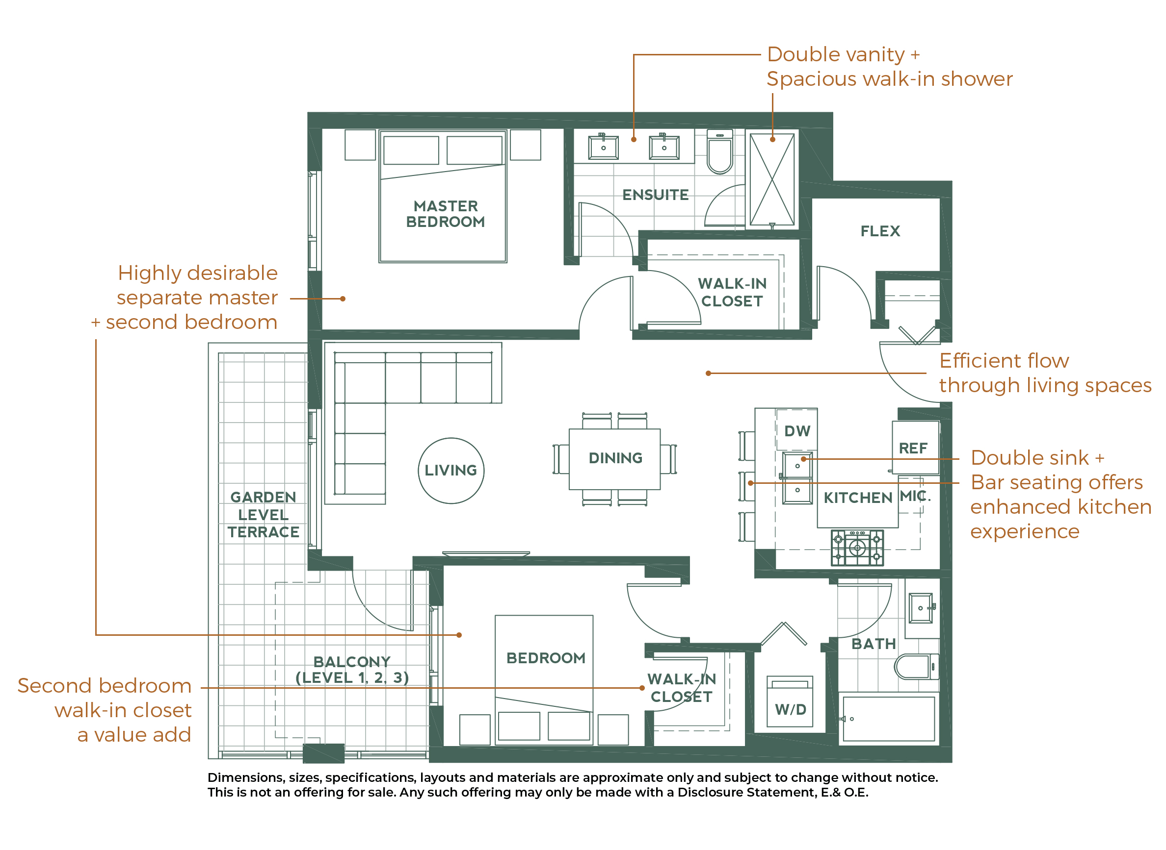 When buying presale, it pays to evaluate the floorplan MLA Canada